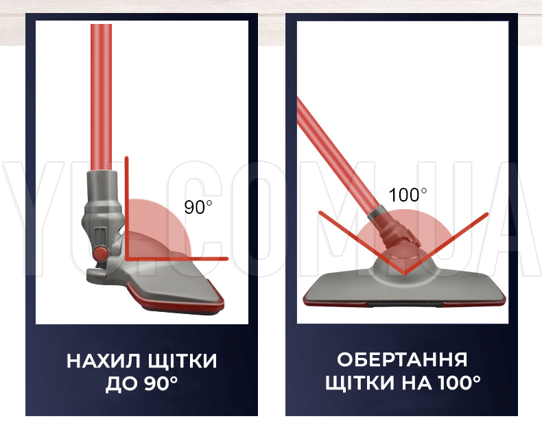 Потужний ручний акумуляторний пилосос RAF R8664 600 Вт Потужний ручний акумуляторний пилосос RAF R8664 600 Вт